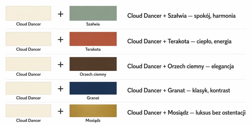 Kolor roku Pantone 2026 Cloud Dancer — jak go wykorzystać