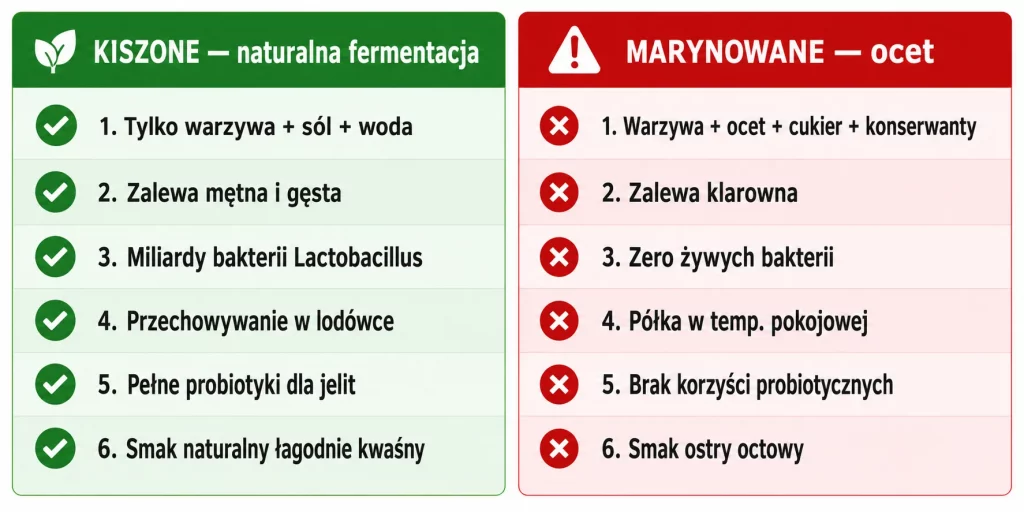 Produkty fermentowane w polskiej kuchni — zdrowe jelita